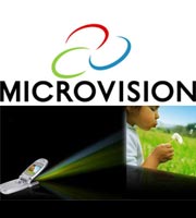 Empresa Microvision